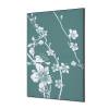 Textile Wall Decoration SET A1 Japanese Blossom Green - 6